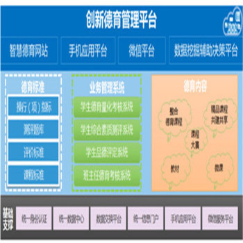 賦能職業教育 探索宜本校園信息化與數字化管理新路徑